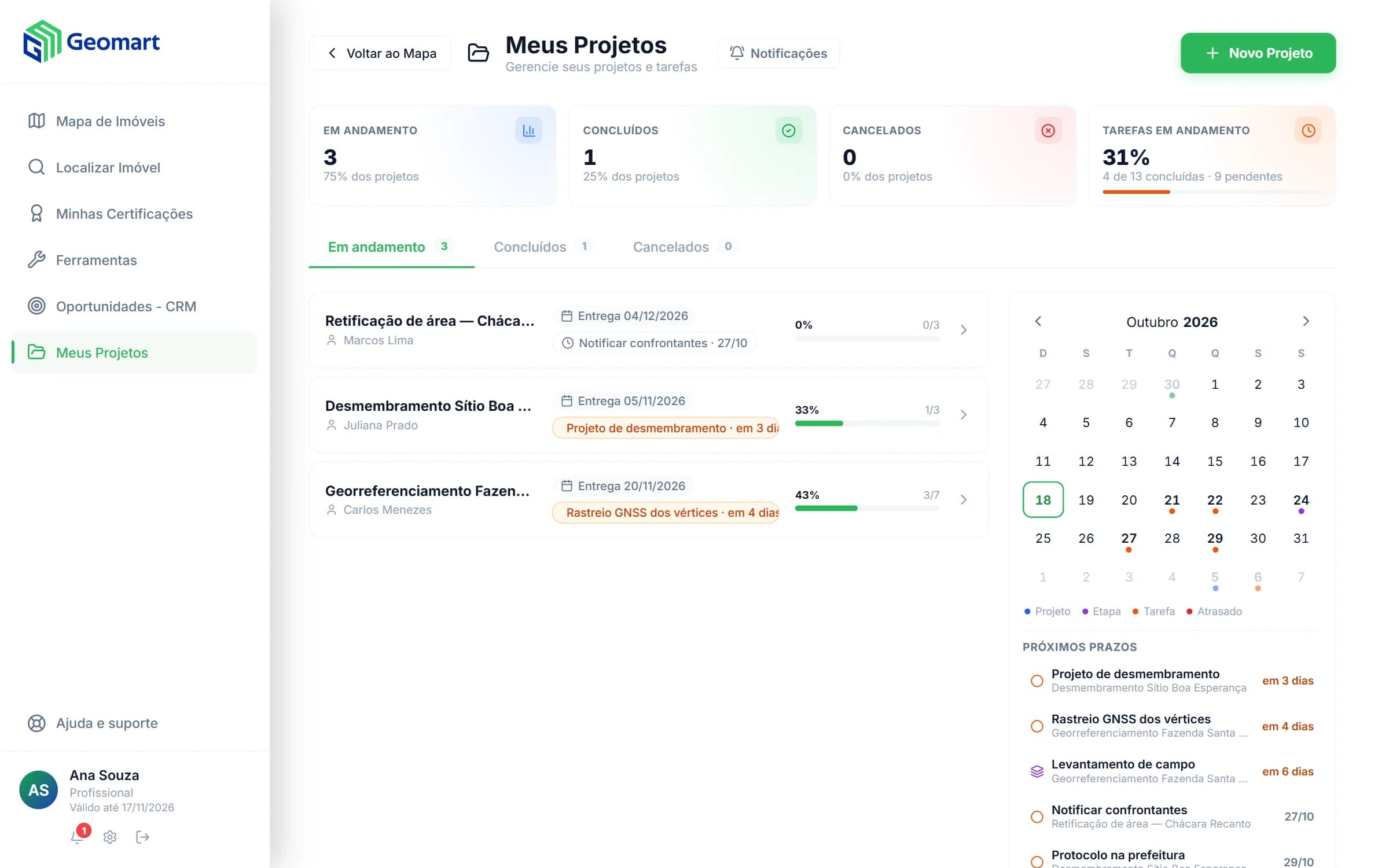 Meus Projetos: lista de projetos em andamento com o progresso das tarefas e um calendário com os próximos prazos